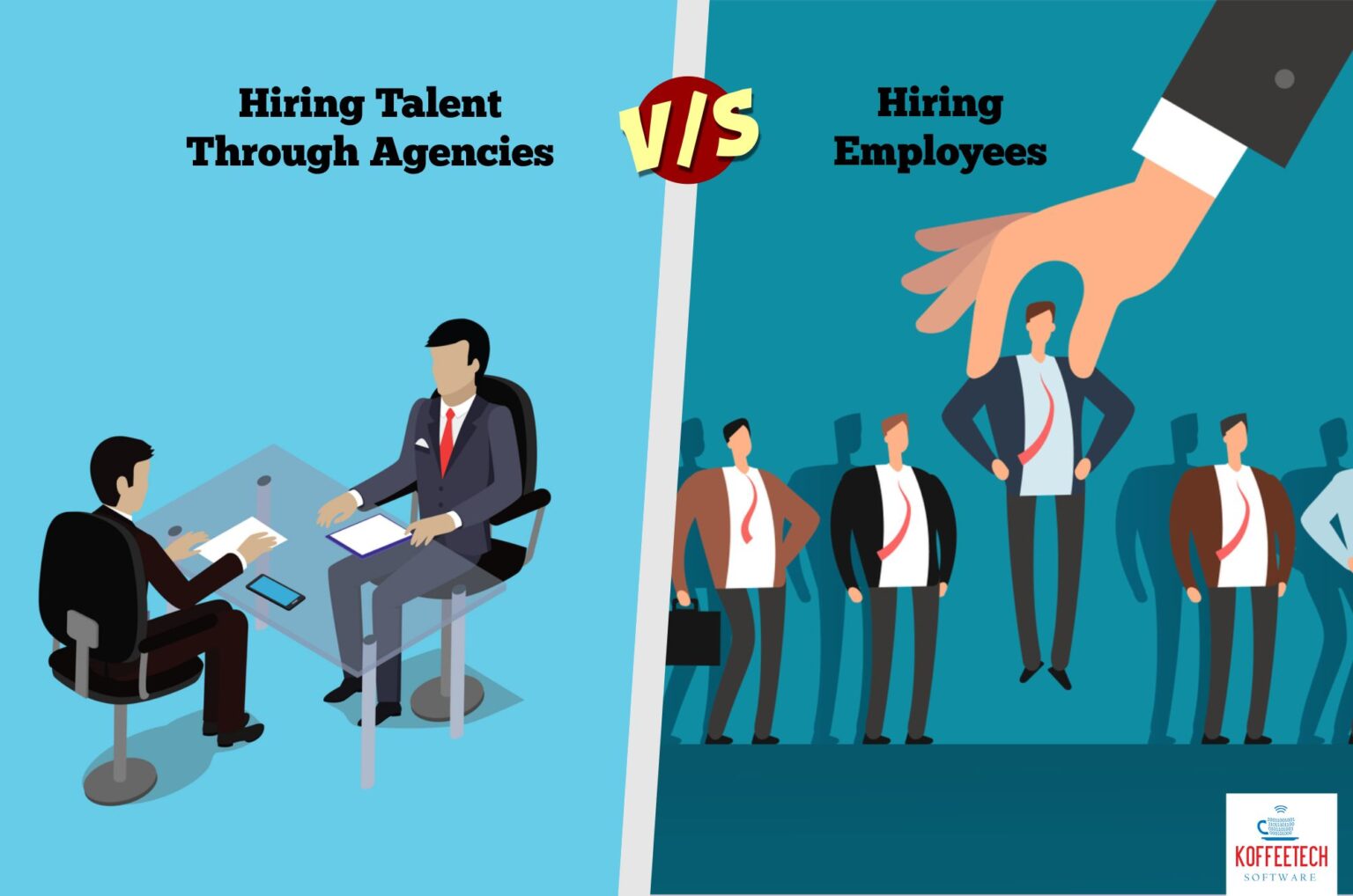 Hiring talent through agencies over hiring employees Koffeetech