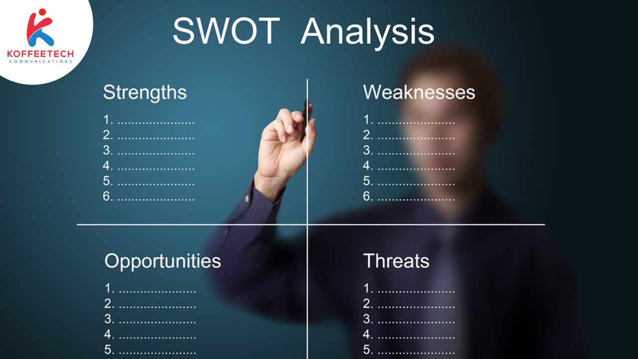 image of swot analysis
