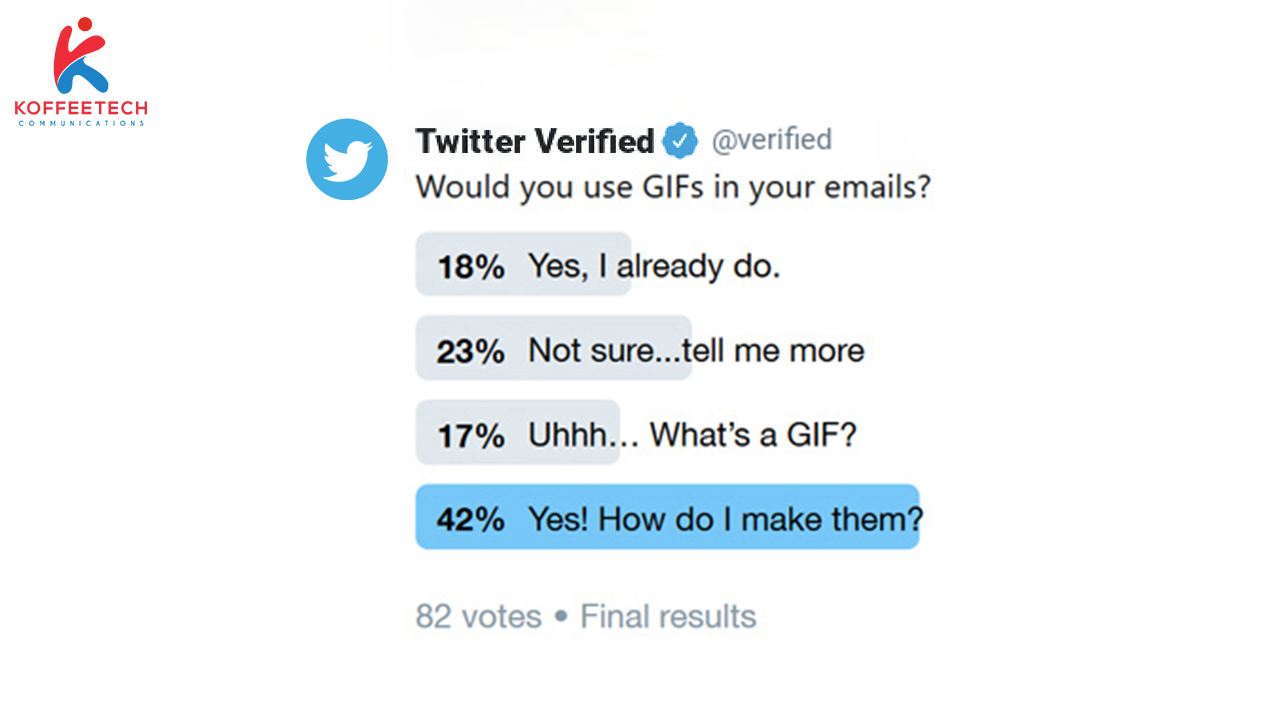 Image screen shot for polls