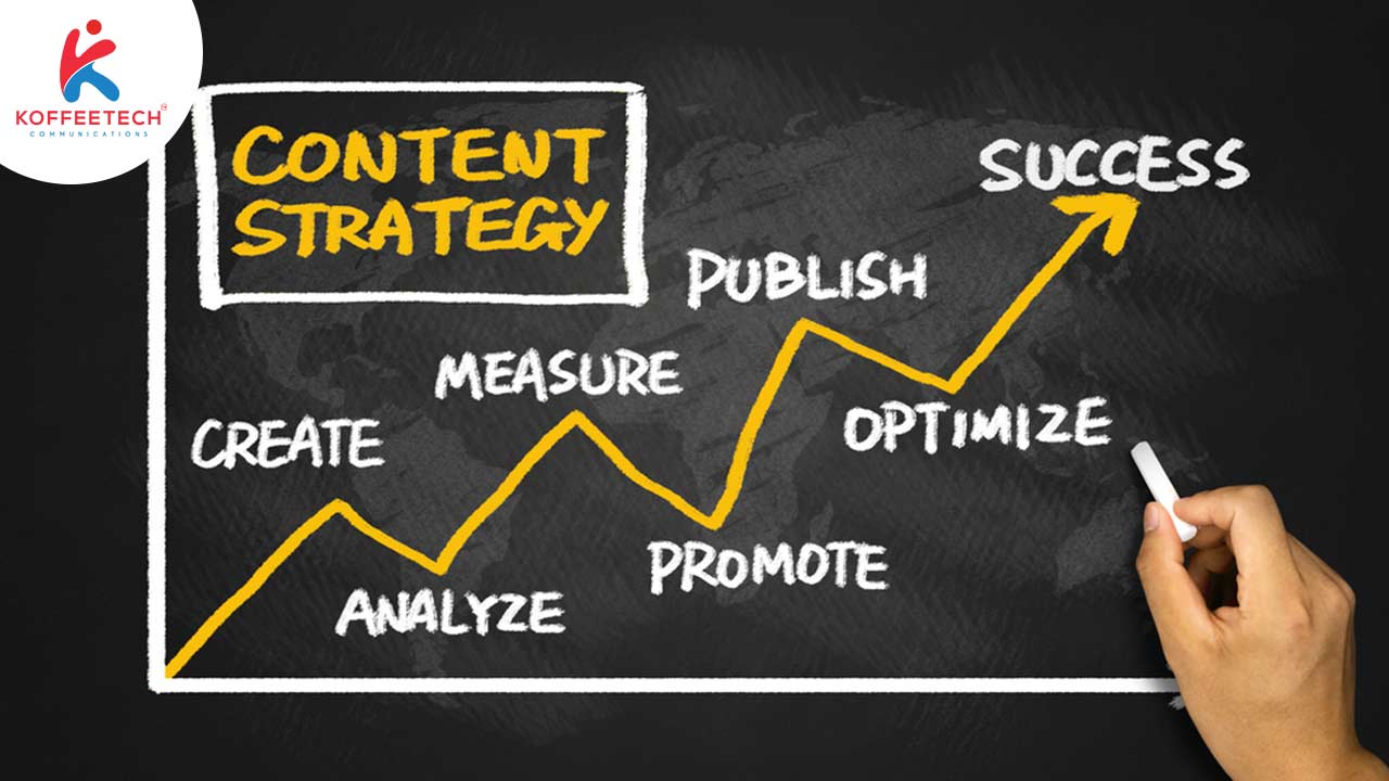 Create a content strategy